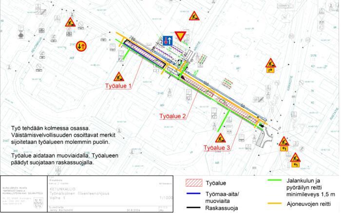 Ketunkallion kadunvarsipysäköinnin rakentamiseen liittyvät liikennejärjestelyt.